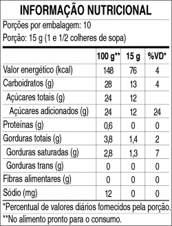 Tabela Nutricional SORVETE SABOR CHOCOLATE 150g