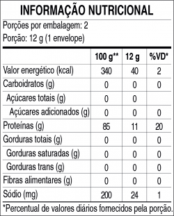 Tabela Nutricional Gelatina em Pó sem Sabor 24g