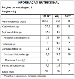 Tabela Nutricional BROWNIE TRADICIONAL BRETZKE 40g – SEM GLÚTEN