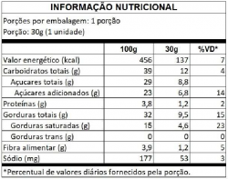 Tabela Nutricional PÃO DE MEL BRETZKE 30G – SEM GLÚTEN