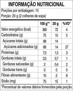 Tabela Nutricional CHOCOLATE EM PÓ 32% 200g PACOTE