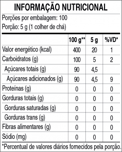 Tabela Nutricional AÇÚCAR DE CONFEITEIRO 500g