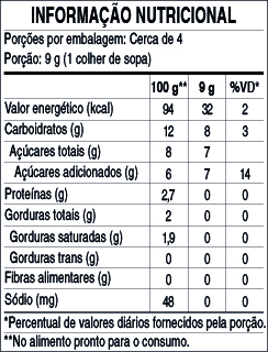 Tabela Nutricional FLAN SABOR BAUNILHA 40g